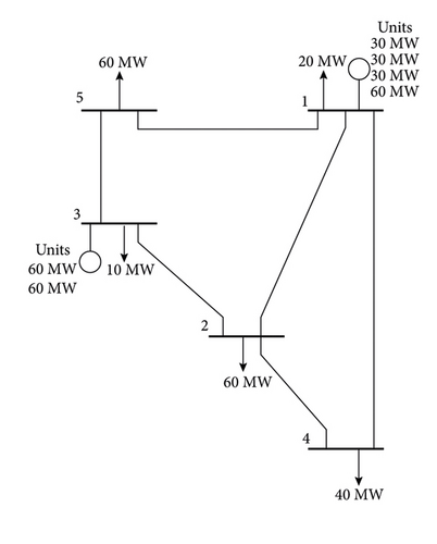 Details are in the caption following the image Details are in the caption following the image