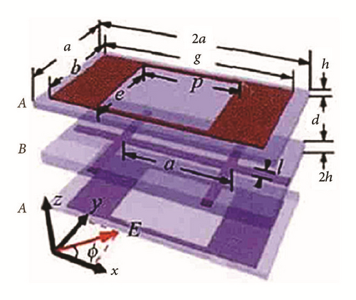 Details are in the caption following the image
