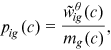 urn:x-wiley:28313224:media:ise316:ise316-math-0121
