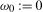 urn:x-wiley:13684221:media:ectj12111:ectj12111-math-0032