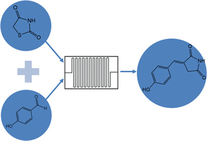 Microreactor Technology as a Tool for the Synthesis of a Glitazone Drug Intermediate