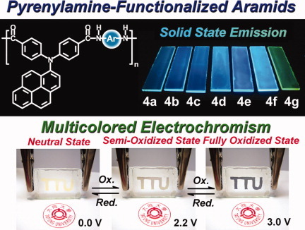 Pyrenylamine-functionalized aromatic polyamides as efficient blue-emitters and multicolored electrochromic materials
