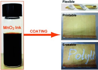 Aqueous Manganese Dioxide Ink for Paper-Based Capacitive Energy Storage Devices