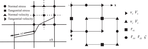 Details are in the caption following the image