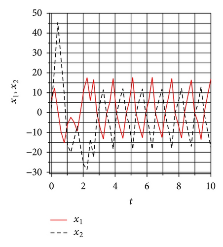 Details are in the caption following the image
