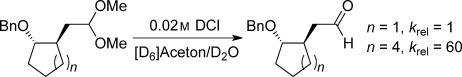 Acceleration of Acetal Hydrolysis by Remote Alkoxy Groups: Evidence for Electrostatic Effects on the Formation of Oxocarbenium Ions