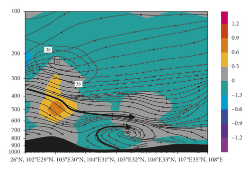 Details are in the caption following the image Details are in the caption following the image