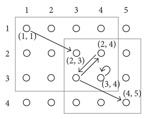 Details are in the caption following the image Details are in the caption following the image