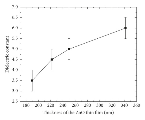 Details are in the caption following the image