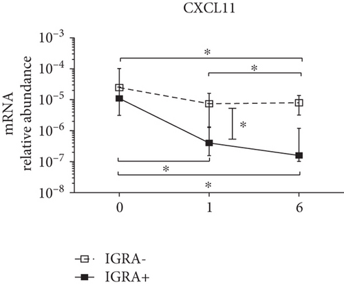 Details are in the caption following the image