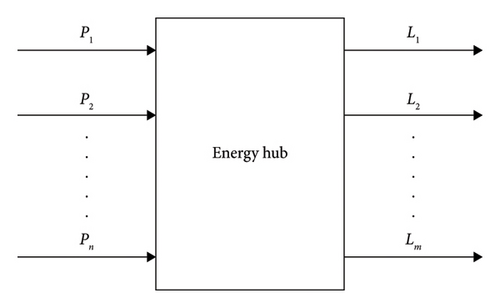 Details are in the caption following the image Details are in the caption following the image