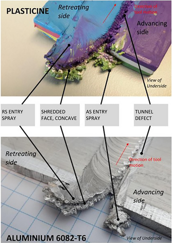 Details are in the caption following the image