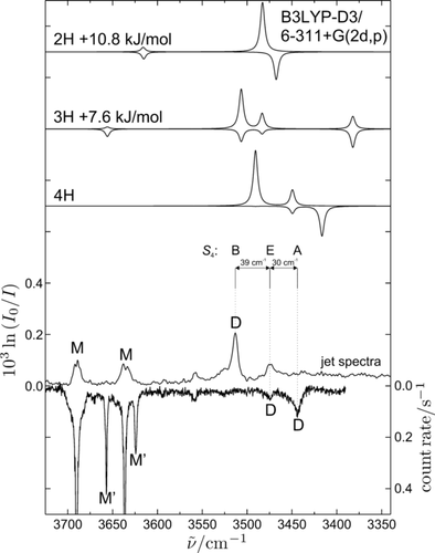 Details are in the caption following the image