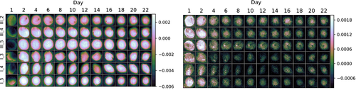 Details are in the caption following the image Details are in the caption following the image