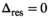 urn:x-wiley:07403194:media:mrm28773:mrm28773-math-0176