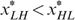 inline image