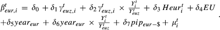 urn:x-wiley:03785920:media:twec12211:twec12211-math-0027 urn:x-wiley:03785920:media:twec12211:twec12211-math-0027