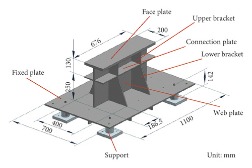 Details are in the caption following the image Details are in the caption following the image