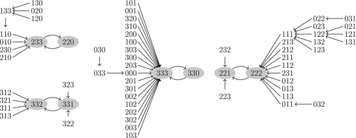 Details are in the caption following the image Details are in the caption following the image
