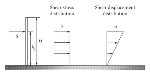 Details are in the caption following the image