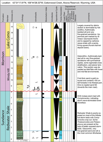 Details are in the caption following the image