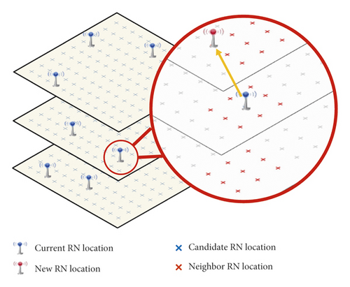Details are in the caption following the image Details are in the caption following the image
