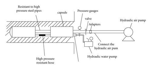 Details are in the caption following the image Details are in the caption following the image
