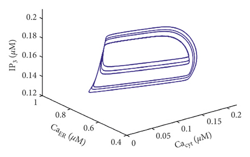 Details are in the caption following the image