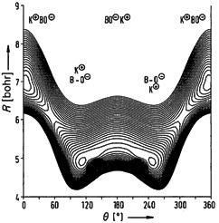 Is the Molecule BOK Quasi-Linear?