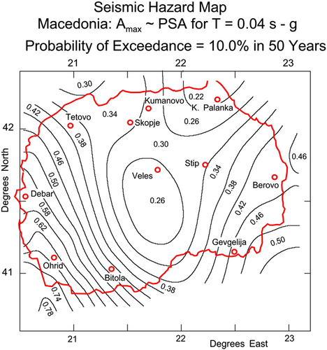 Details are in the caption following the image