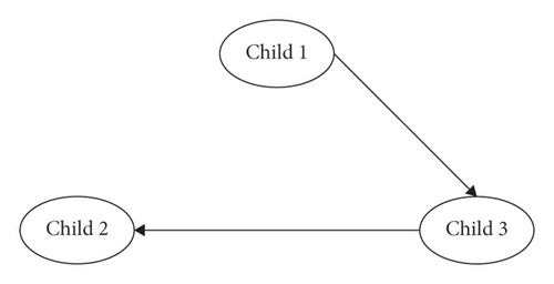 Details are in the caption following the image