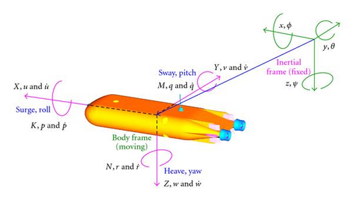 Details are in the caption following the image Details are in the caption following the image