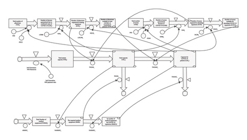 Details are in the caption following the image Details are in the caption following the image