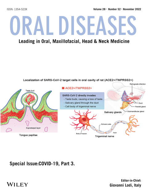 Cover Image Volume 28 Issue S2, 2022