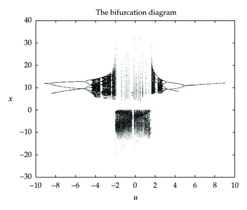 Details are in the caption following the image