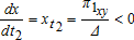 urn:x-wiley:00029092:equation:ajaeajaeaau011-math-0016
