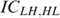 inline image