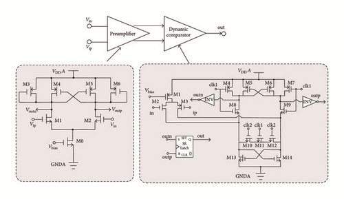 Details are in the caption following the image Details are in the caption following the image