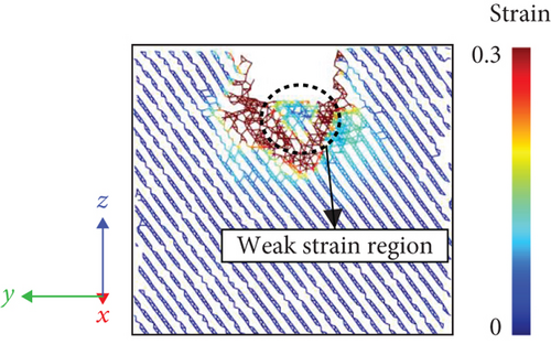 Details are in the caption following the image Details are in the caption following the image