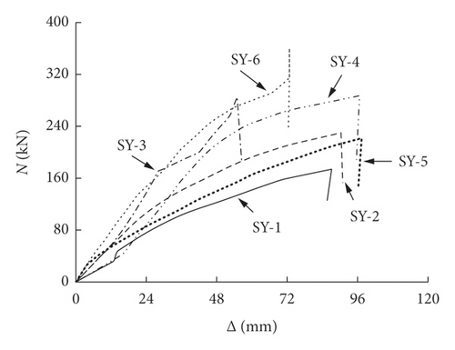 Details are in the caption following the image