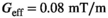 urn:x-wiley:07403194:media:mrm28966:mrm28966-math-0046