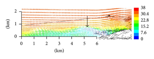 Details are in the caption following the image Details are in the caption following the image