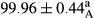 urn:x-wiley:20487177:media:fsn3616:fsn3616-math-0141