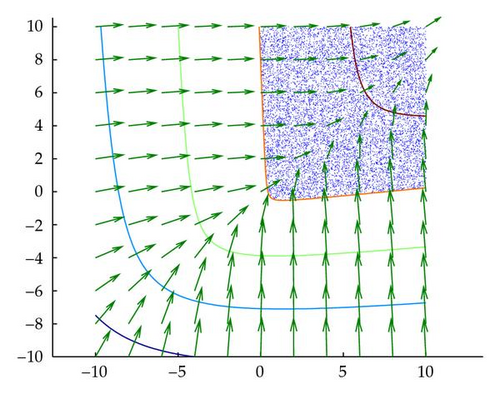Details are in the caption following the image Details are in the caption following the image