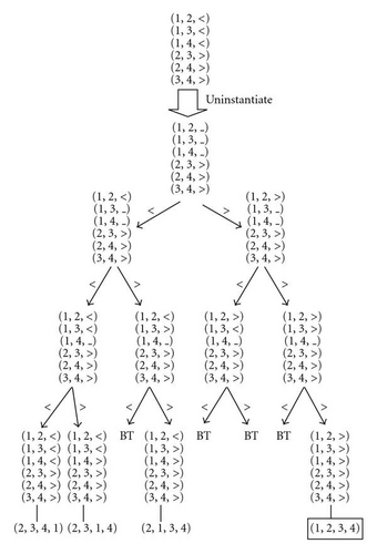 Details are in the caption following the image