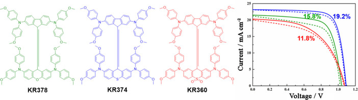 Low-Cost Perovskite Solar Cells Employing Dimethoxydiphenylamine-Substituted Bistricyclic Aromatic Enes as Hole Transport Materials
