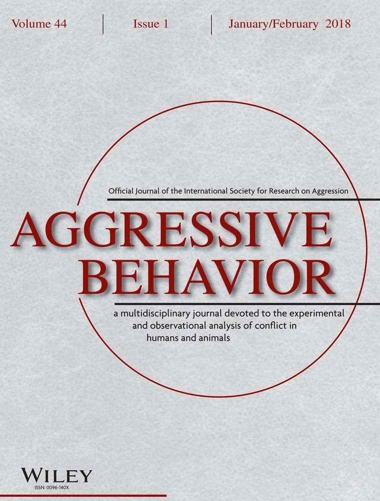 Aggressive Behavior