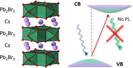 CsPb2Br5 Single Crystals: Synthesis and Characterization