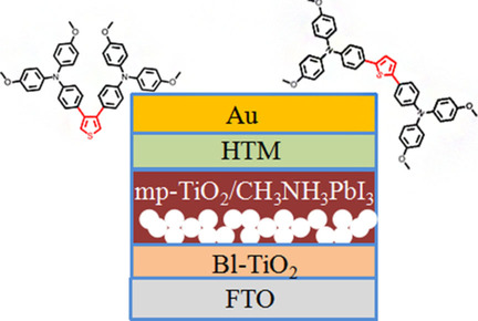 Thiophene-Arylamine Hole-Transporting Materials in Perovskite Solar Cells: Substitution Position Effect