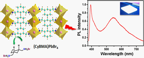 Broadband-Emitting 2 D Hybrid Organic-Inorganic Perovskite Based on Cyclohexane-bis(methylamonium) Cation